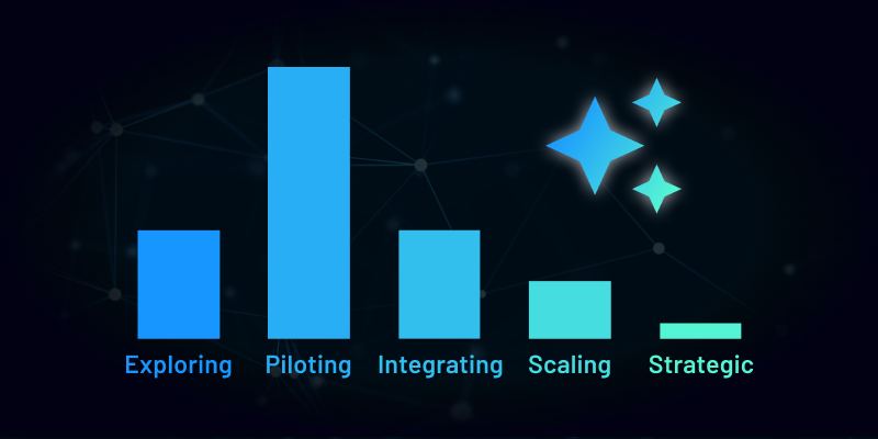AI in private equity: the state of the race to scalability