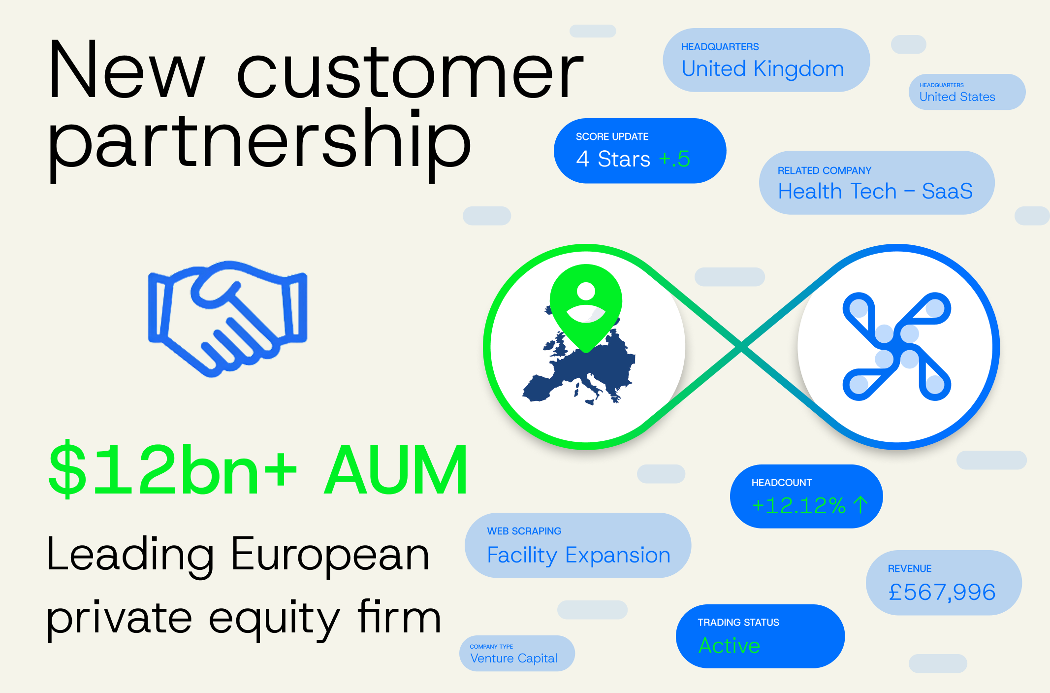 Leading European PE firm adopts Deal Engine for deal prioritization