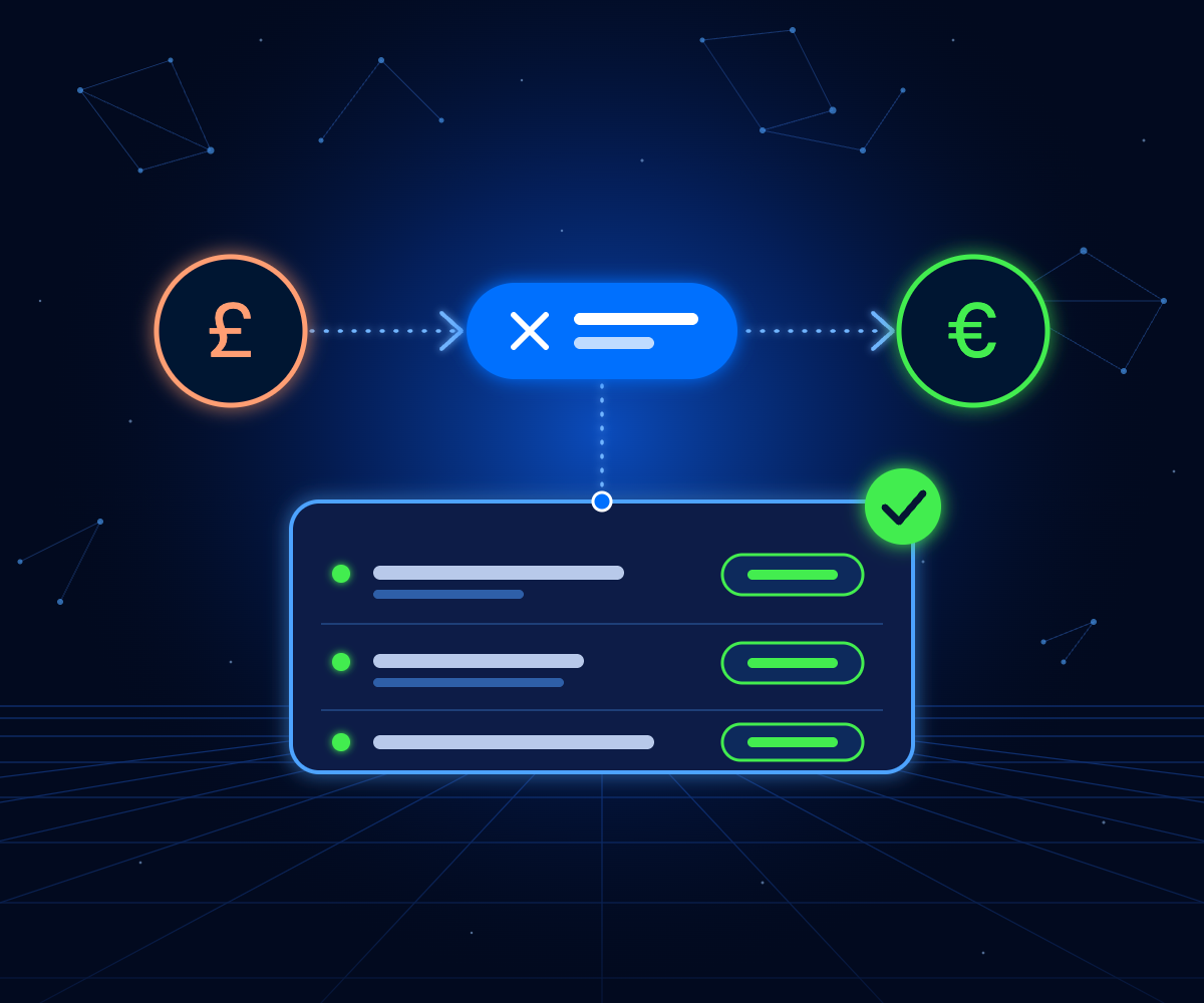 Financials sourced from Gain.pro are now converted to euros using Gain’s own exchange rate