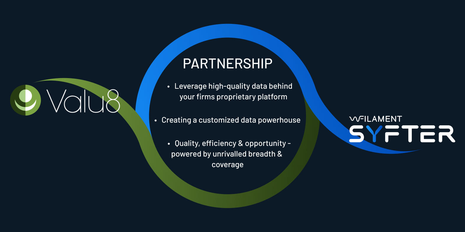 The Future of Deal Sourcing with Deal Engine and Valu8