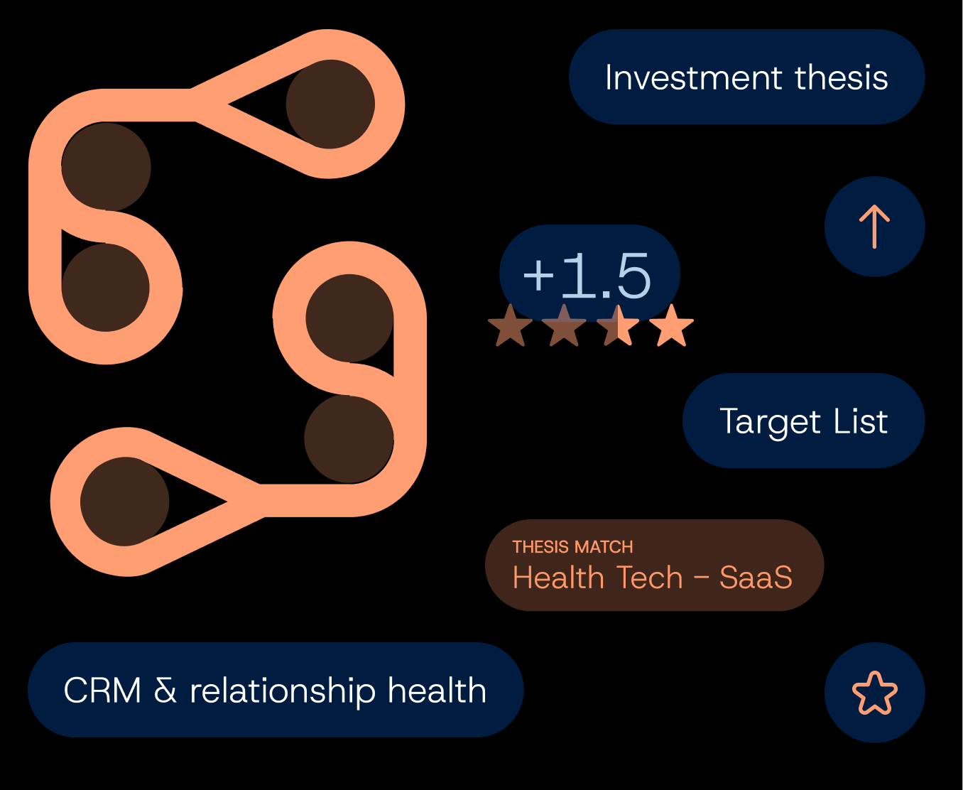 Private Equity Page Hero