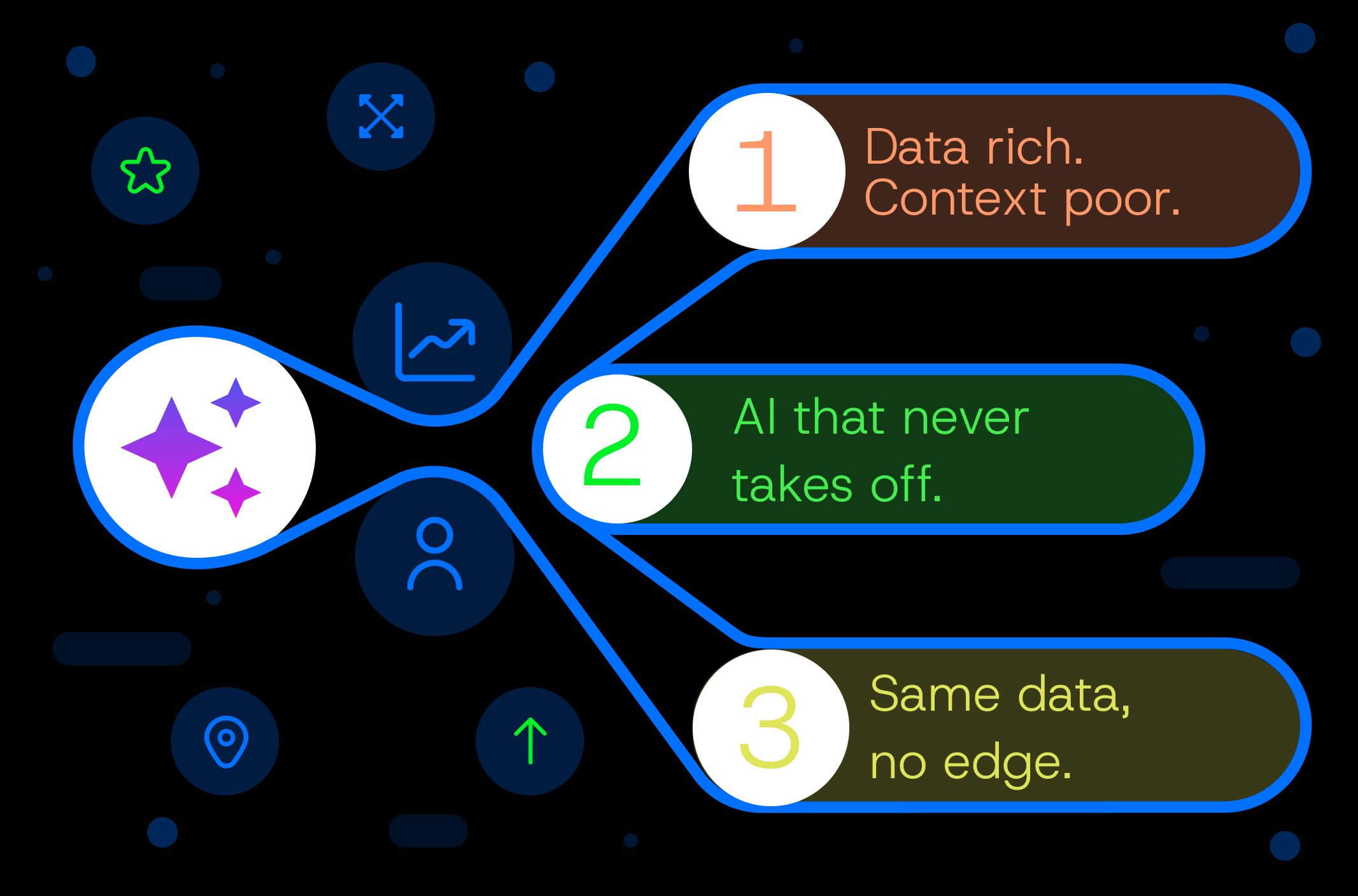 3 reasons why AI stalls in private equity